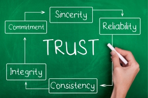 trust and integrity in process serving -delivering on promises 