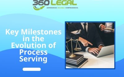 Key Milestones in the Evolution of Process Serving