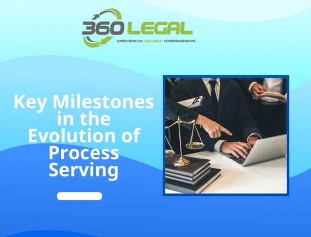 Key Milestones in the Evolution of Process Serving