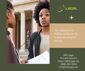 Service of Process Guide: Best Practices for Law Firms