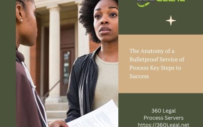 The Anatomy of a Bulletproof Service of Process Key Steps to Success