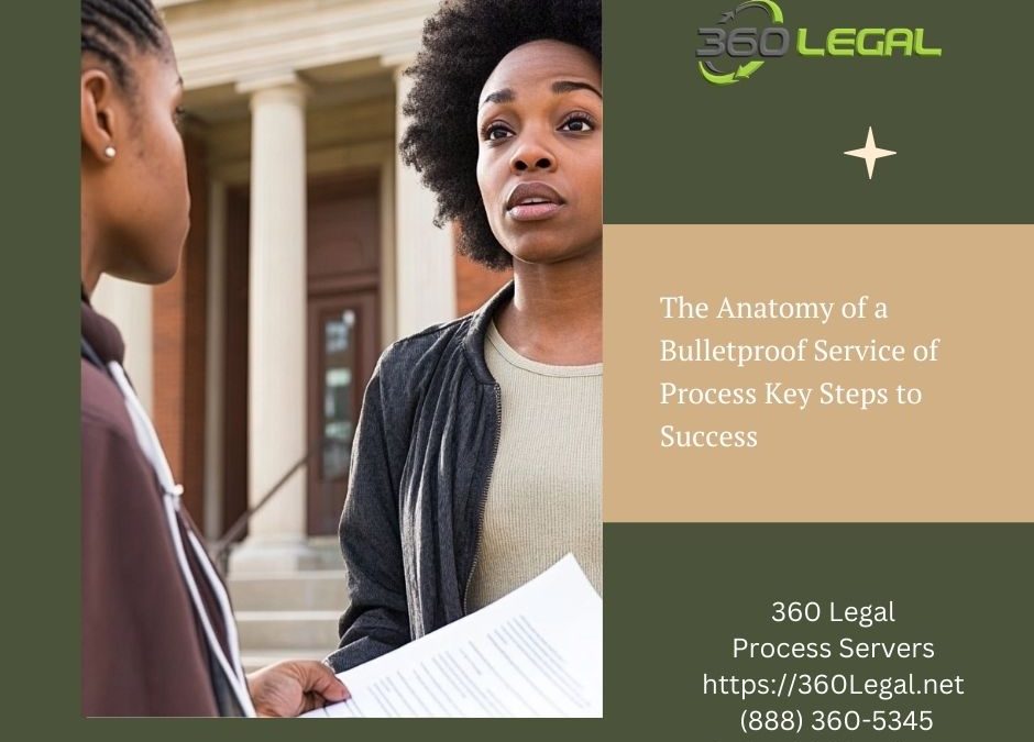 The Anatomy of a Bulletproof Service of Process Key Steps to Success